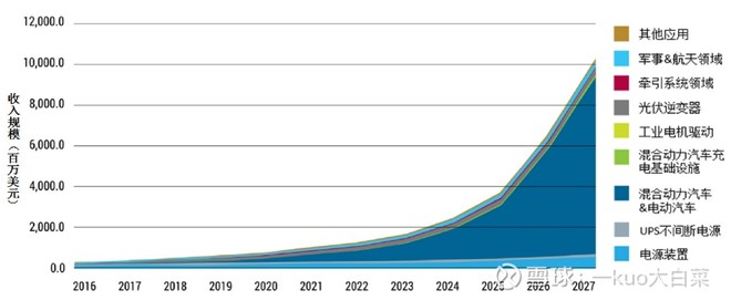 ����18(�й���)�ٷ���վ