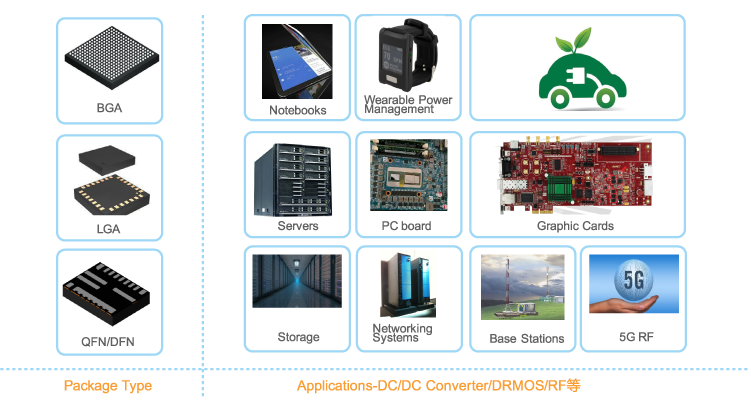 新利18(中国区)官方网站