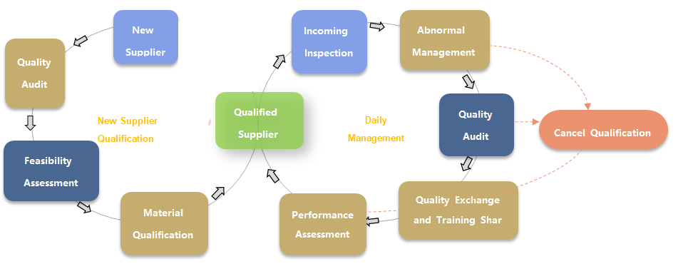 ����18(�й���)�ٷ���վ