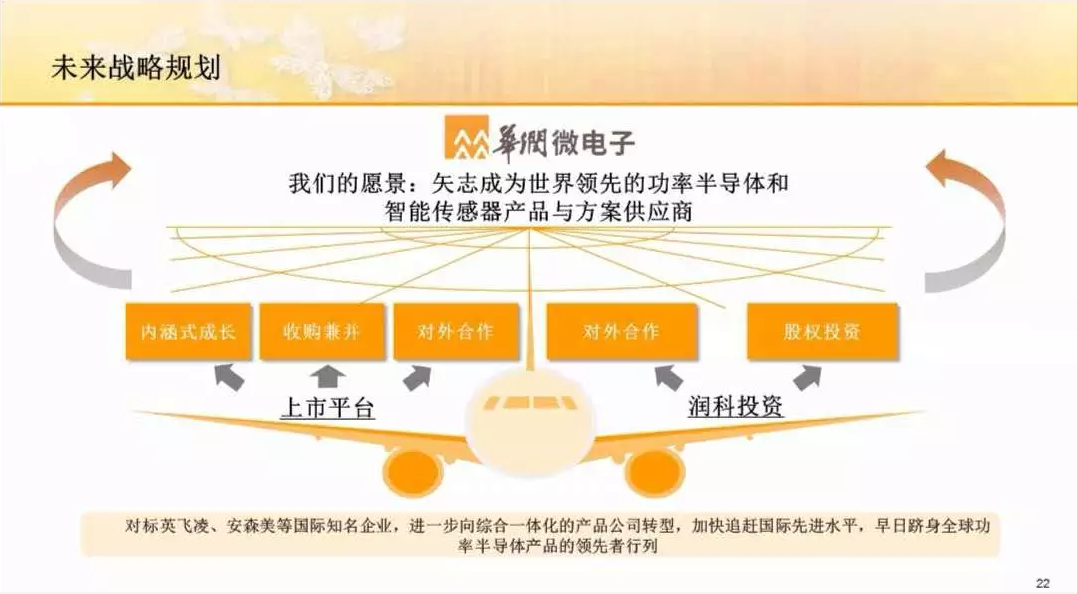 新利18(中国区)官方网站