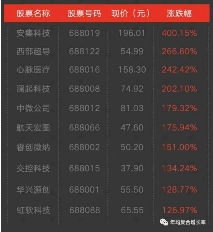 ÐÂÀû18(ÖйúÇø)¹Ù·½ÍøÕ¾