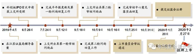 ÐÂÀû18(ÖйúÇø)¹Ù·½ÍøÕ¾